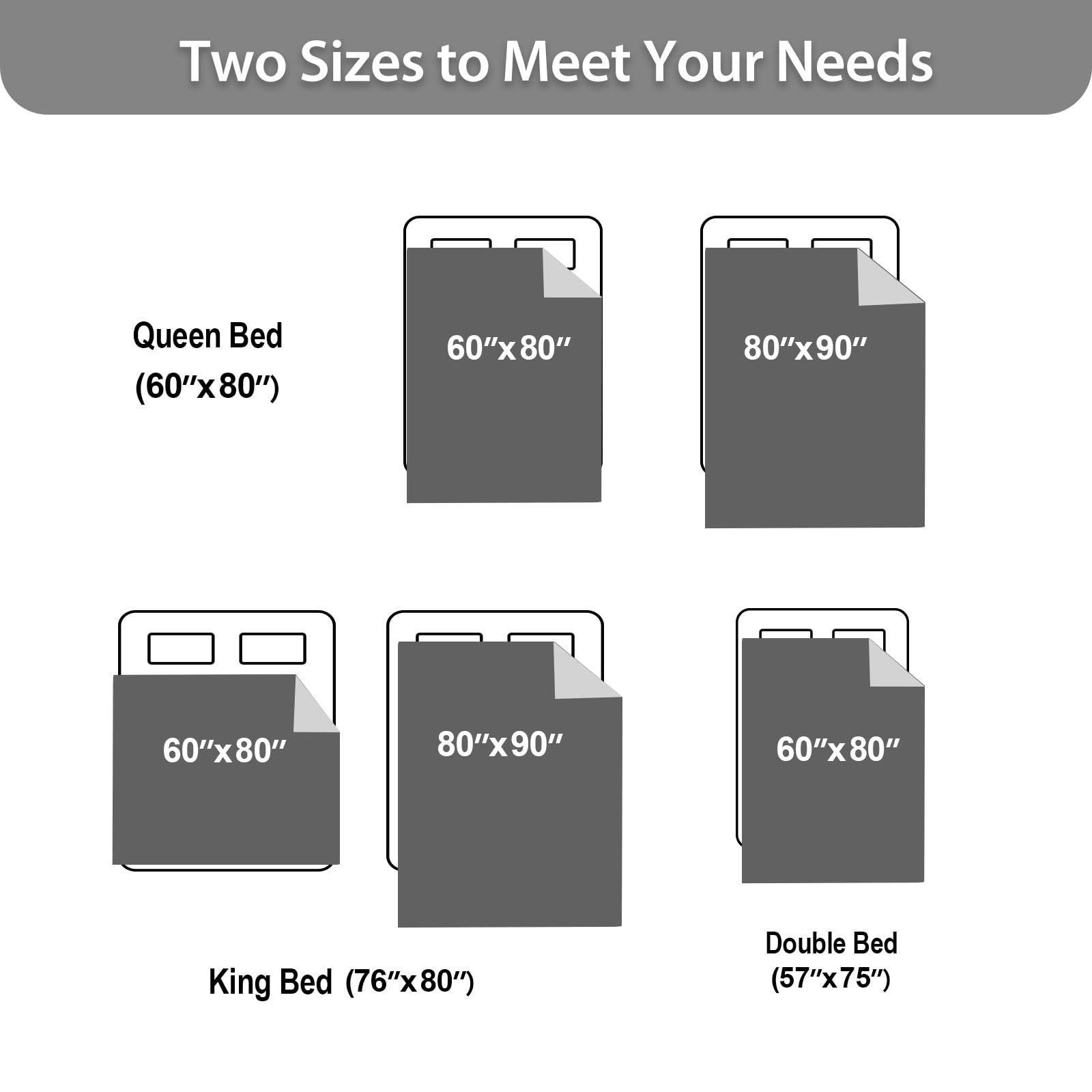 Waterproof and Stain Proof Blanket for Bed 80”x60”,Queen Size Grey Bed Dry Gua
