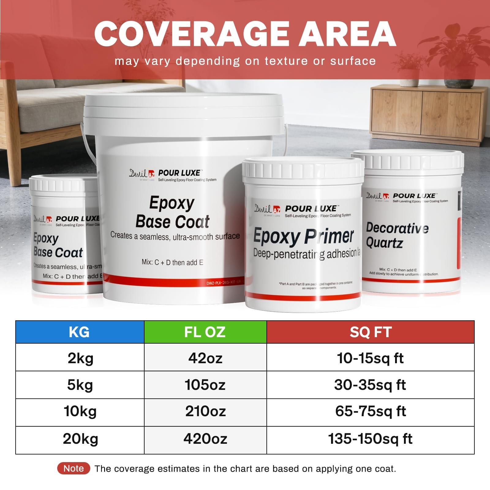 Epoxy Floor Paint Kit with Colored Sand – Non-Slip Marble Finish, Self-Leveling,