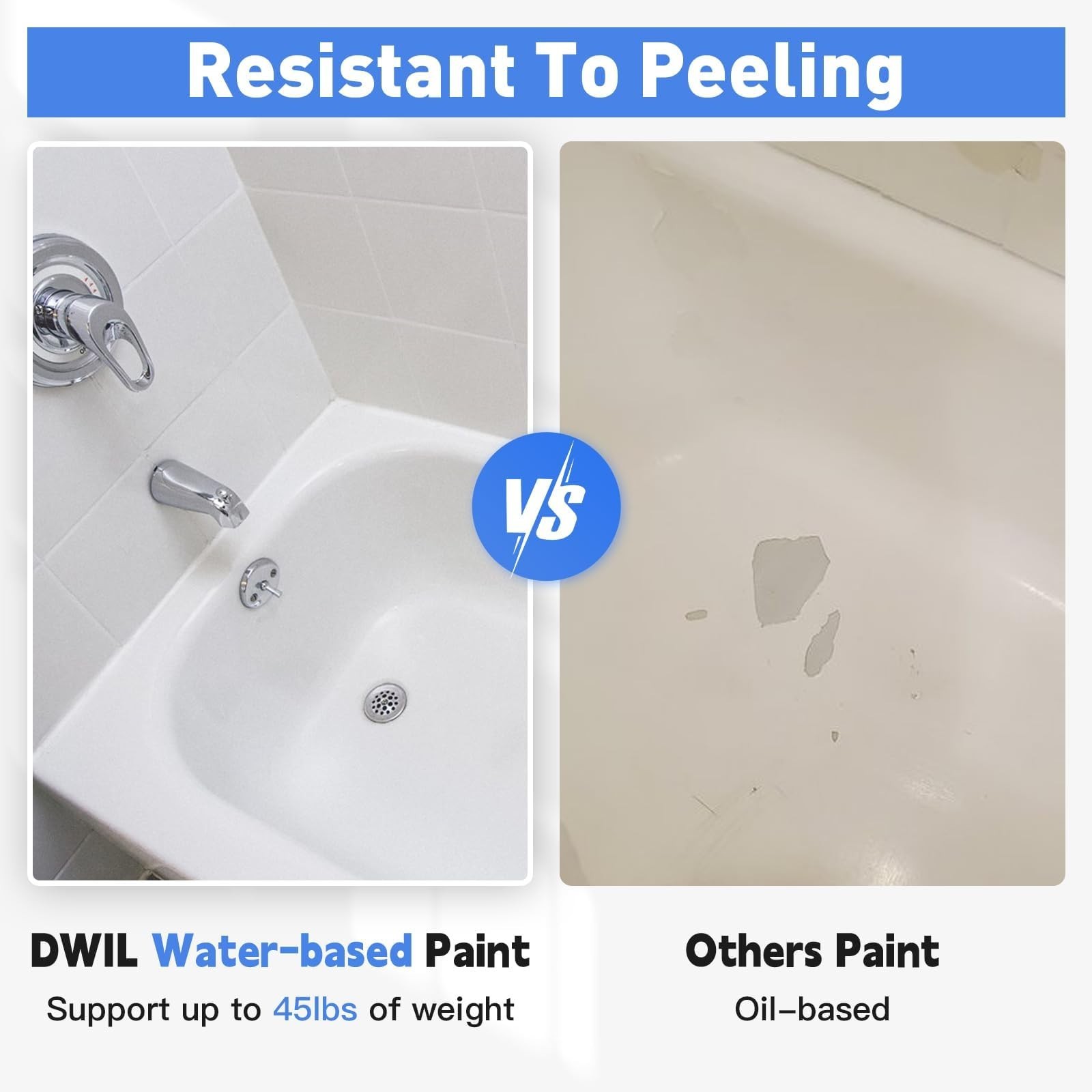 Tile Refinishing Kit – Water-Based Bathtub Paint, Low Odor, Easy Use, 16.5oz, Se