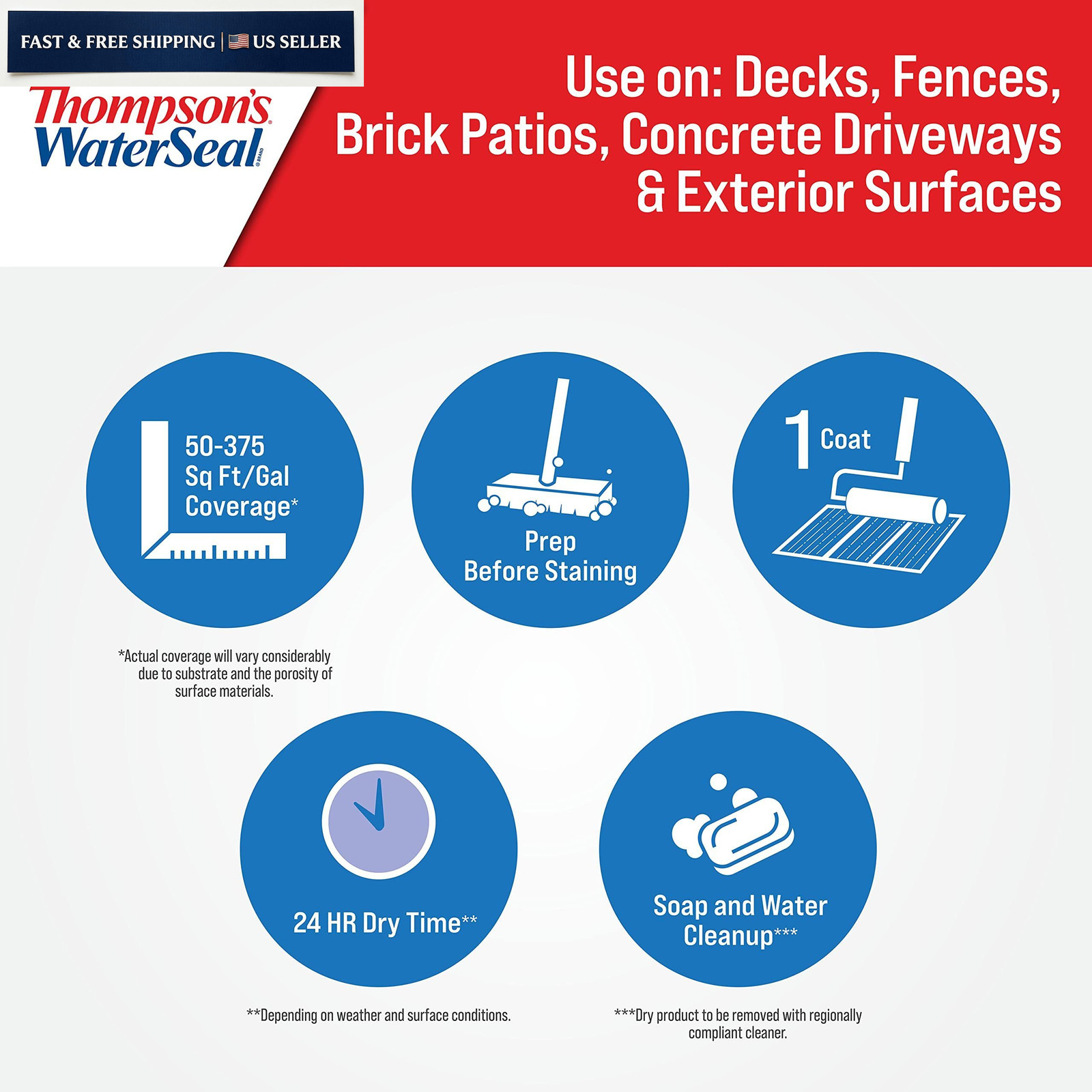 Thompson’s WaterSeal Multi-Surface Waterproofer Stain, Clear, 1 Gallon, Clear