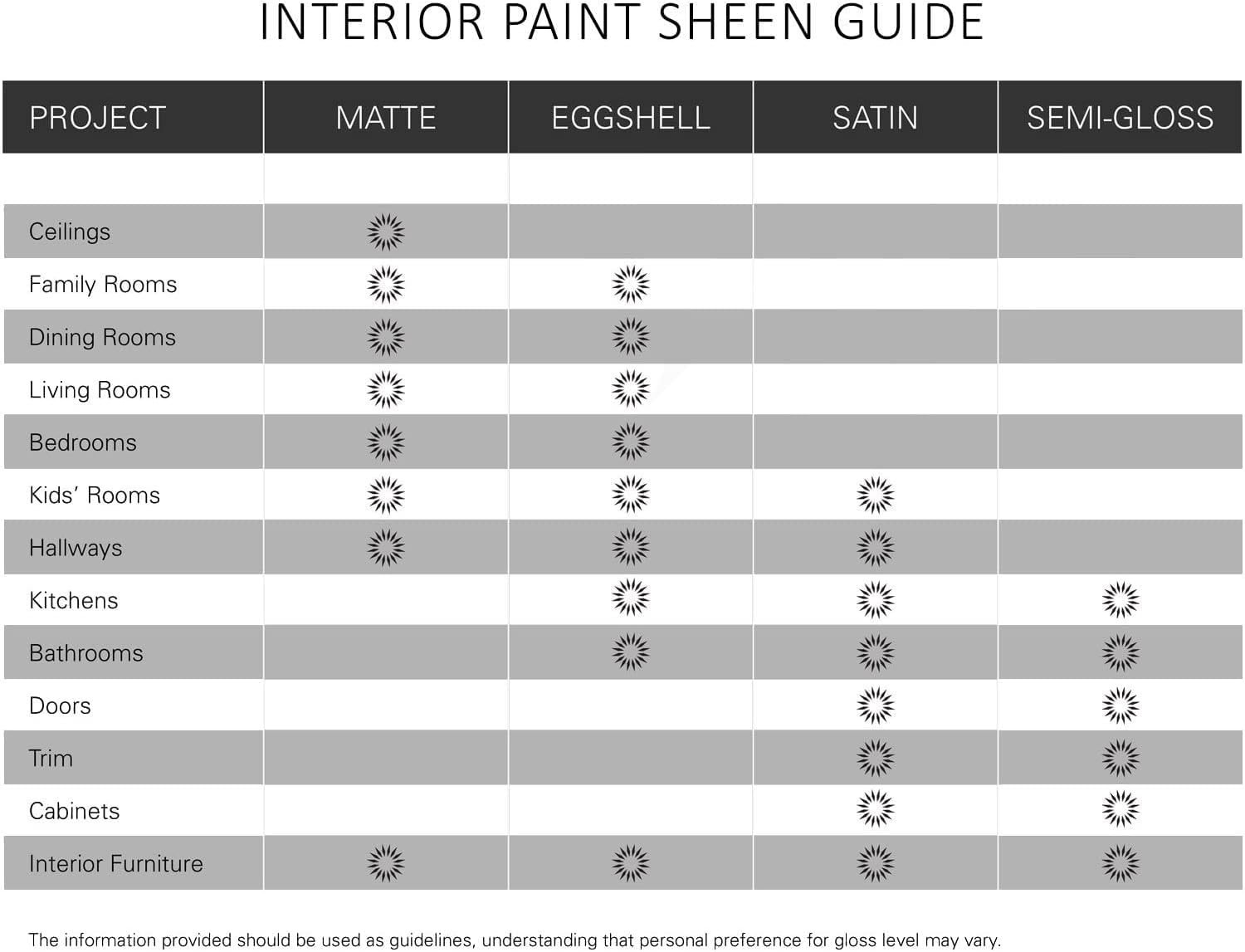 Durable Washable Eggshell Paint & Primer – TRIBUTE Interior, Antiquity, 1 Gallon