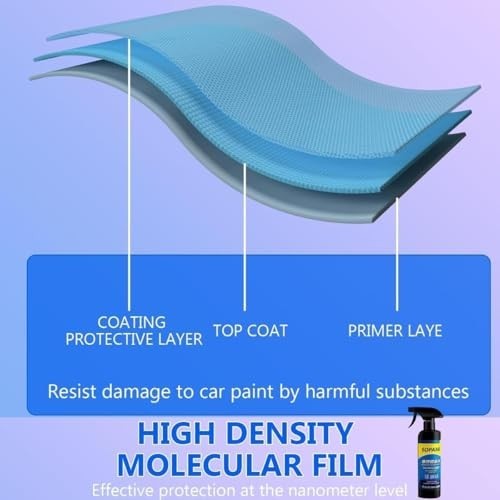 Ceramic Paint Sealant & Coating Spray – Maximum Gloss, Hydrophobic Protection fo