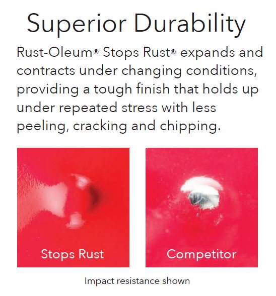 Rose Gold, Stops Rust Bright Coat Metallic Spray Paint-344733, 11 Oz