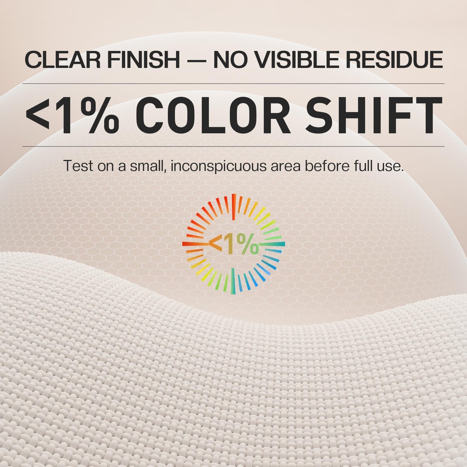 Outdoor Fabric Protector Spray: Waterproof & UV Protection for Patio Furnitur…