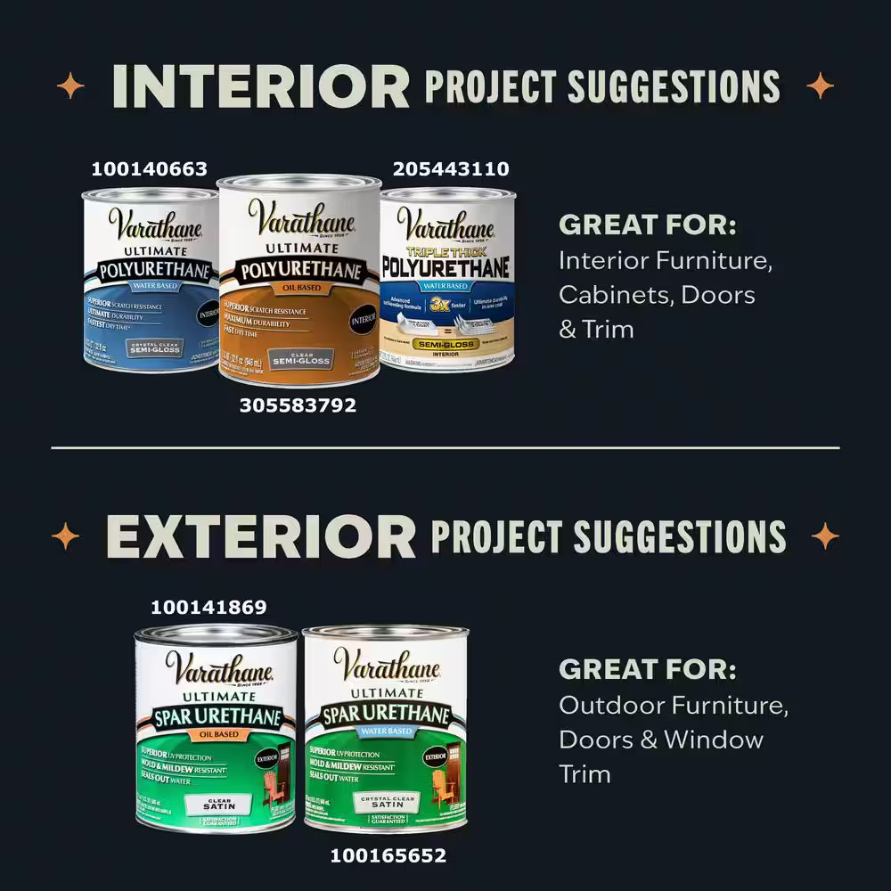 11.25 Oz. Clear Semi-Gloss Water-Based Interior Polyurethane Spray Paint