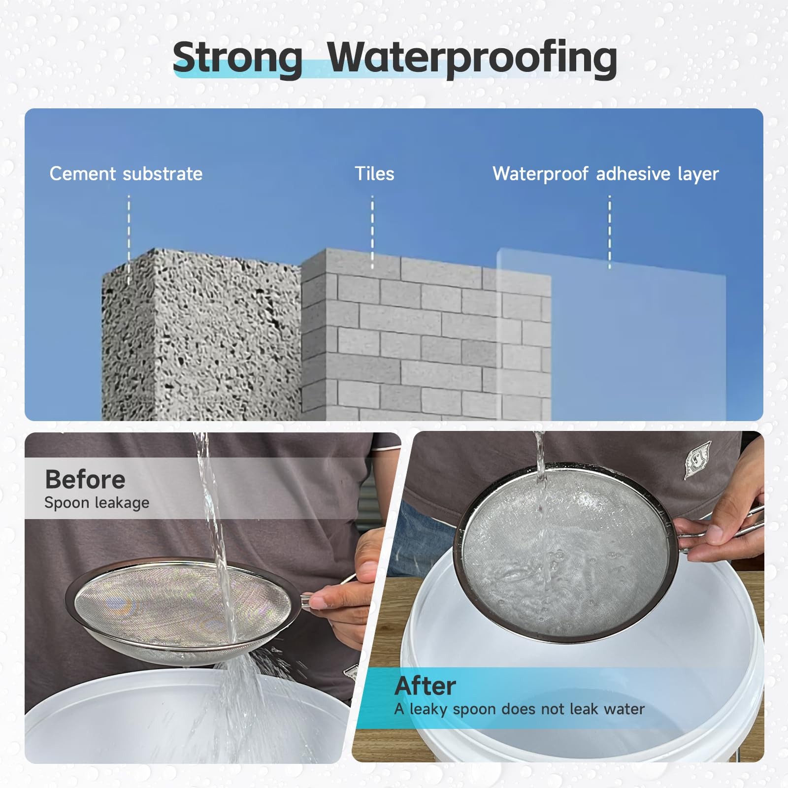 Transparent Waterproof Coating, Indoor & Outdoor 16 fl oz,