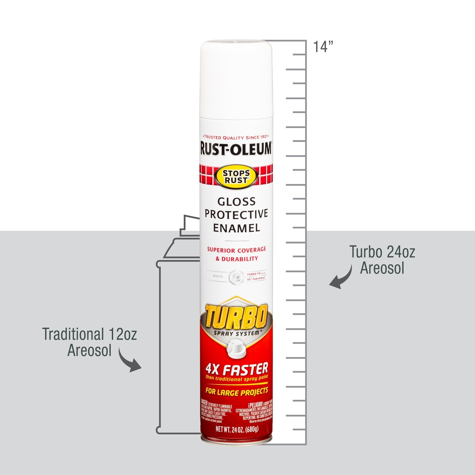 3 Pack Rust-Oleum Stops Rust Turbo Gloss White Spray Paint 24 oz Can 334133 New
