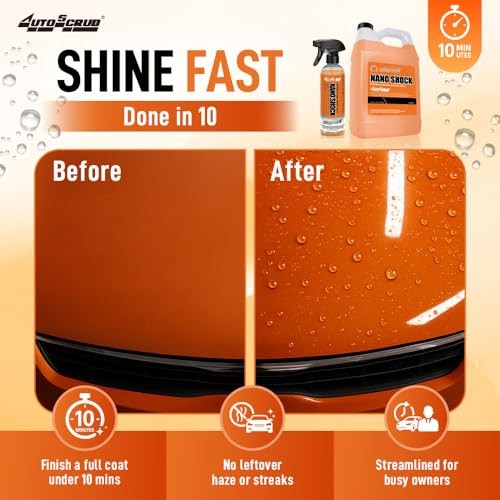 NANO SHOCK One-Step Ceramic Shield & Gloss 1 Gallon – 128 Fl Oz (Pack of 1)