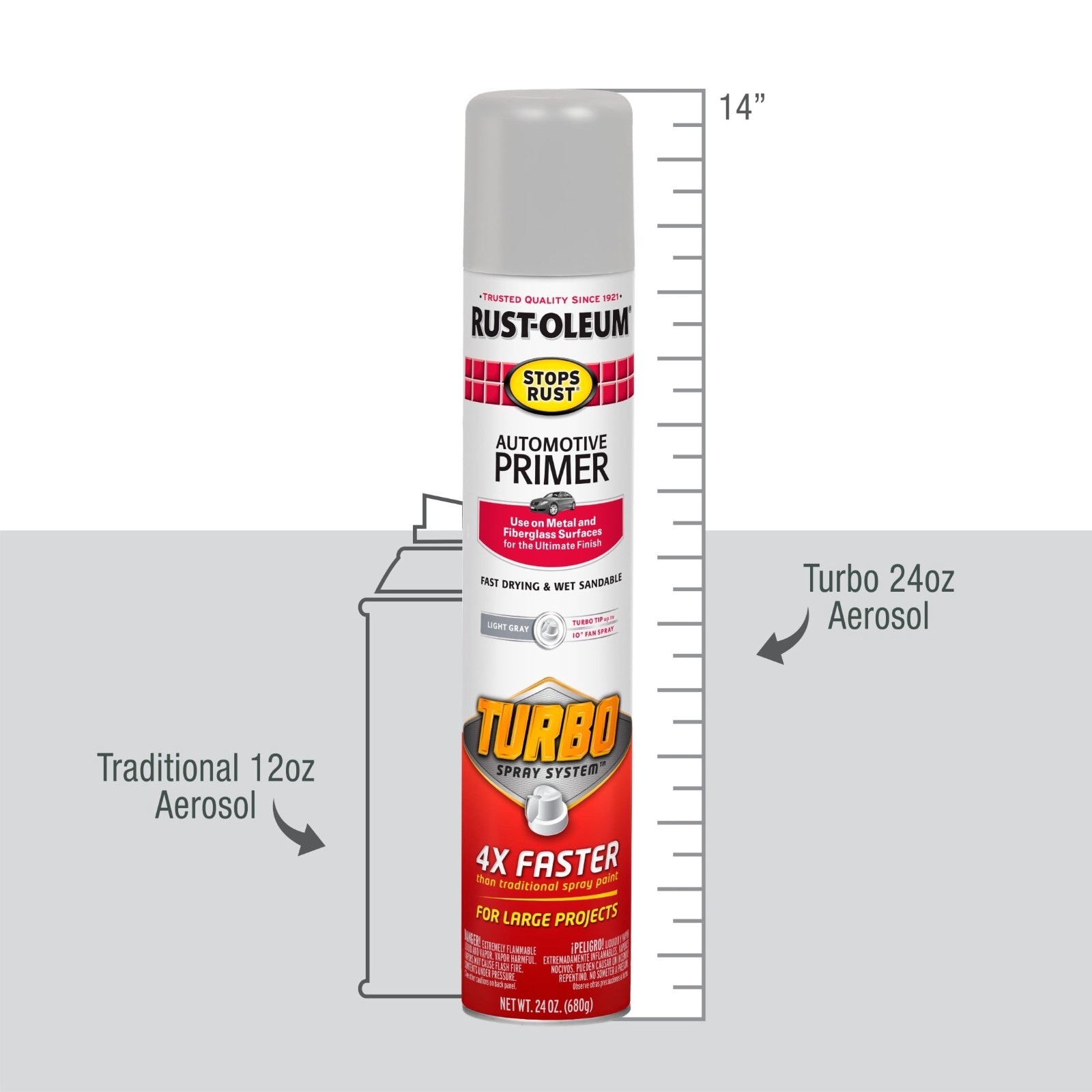 (2 Pack) Rust-Oleum Stops Rust Turbo Auto Primer Light Gray Spray Paint 24 oz