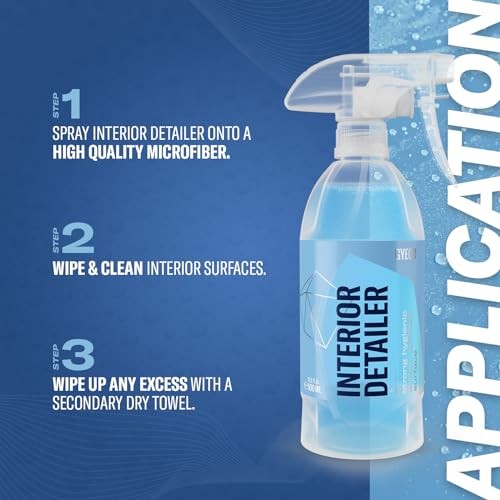 Interior Detailer All‑Surface Car Interior Cleaner Safe on Leather 1000 ml