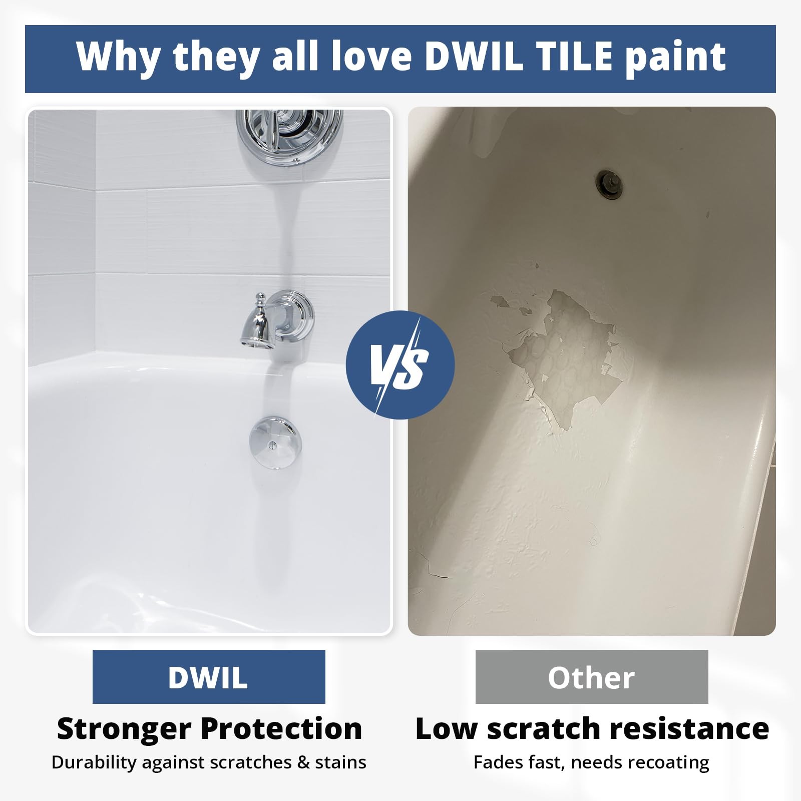 DWIL Tub Paint Tub and Tile Refinishing Kit with Tools White Bathtub Paint Wa…