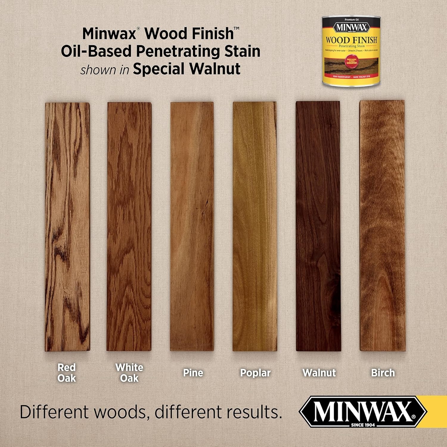 Rich Special Walnut Stain – 1 Gallon Interior Wood Finish for Easy Application