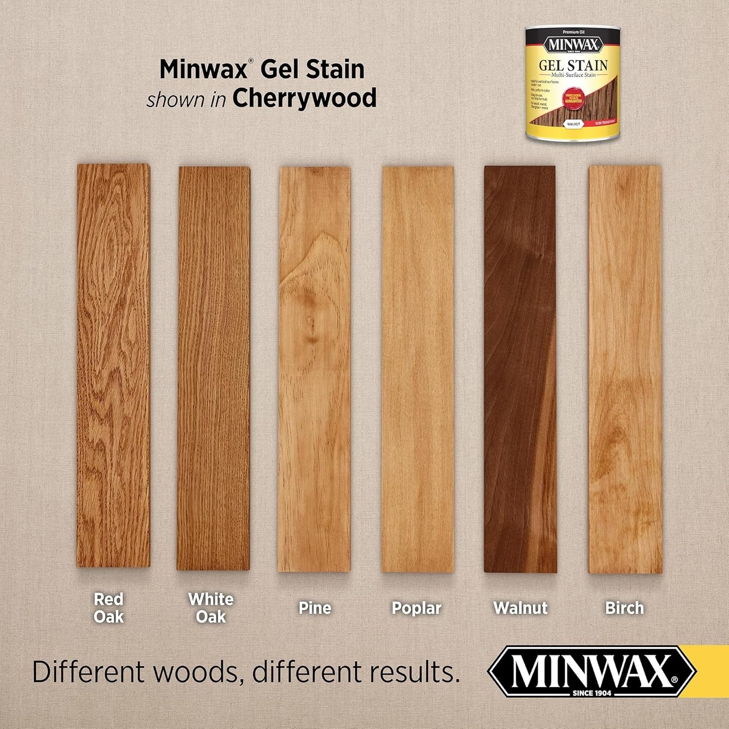 Interior Cherry Wood Stain Quart – Non-Drip Formula