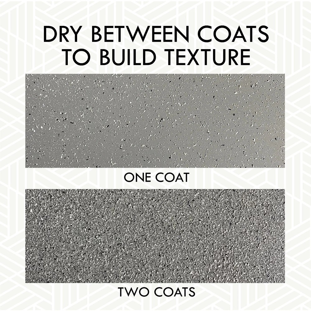Gray Stone Textured Spray Paint 12 oz Aerosol Can for DIY Home Decor