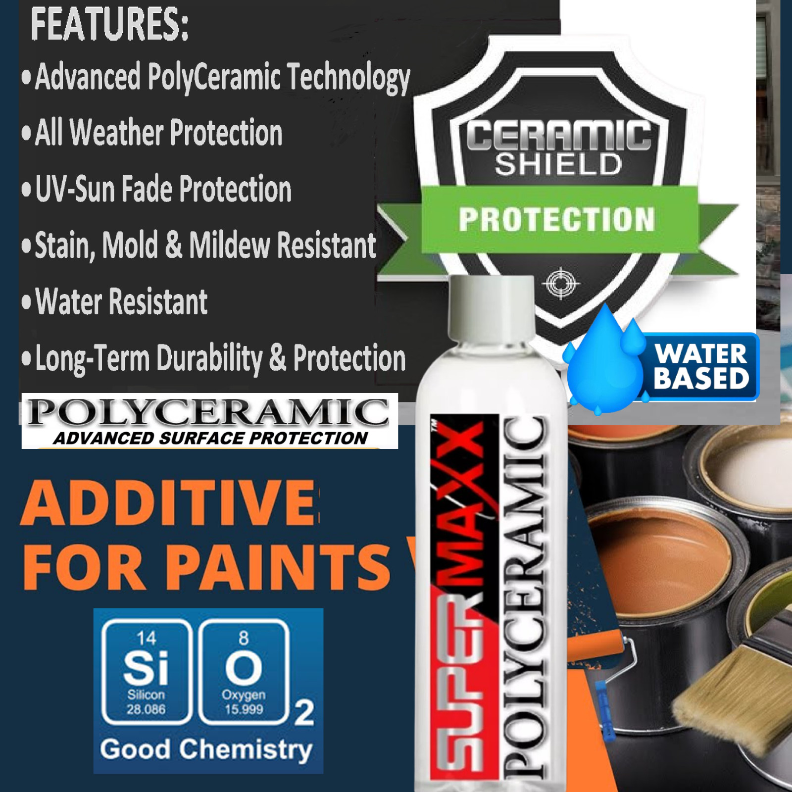 LATEX PAINT ADDITIVE LONG TERM POLYCERAMIC PROTECTION RESIDENTIAL OR COMMERCIAL