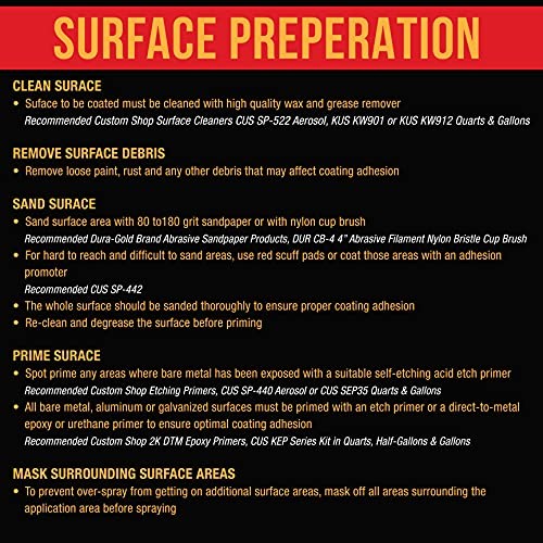 Custom Coat 1 Quart Urethane Spray-On Truck Bed Liner Kit 0.25 Gallon Kit Black