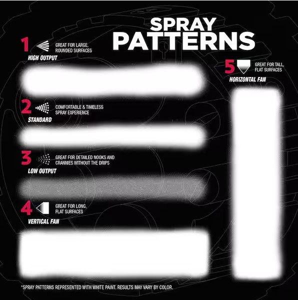 12 oz. Custom Spray 5-in-1 Satin Black Spray Paint