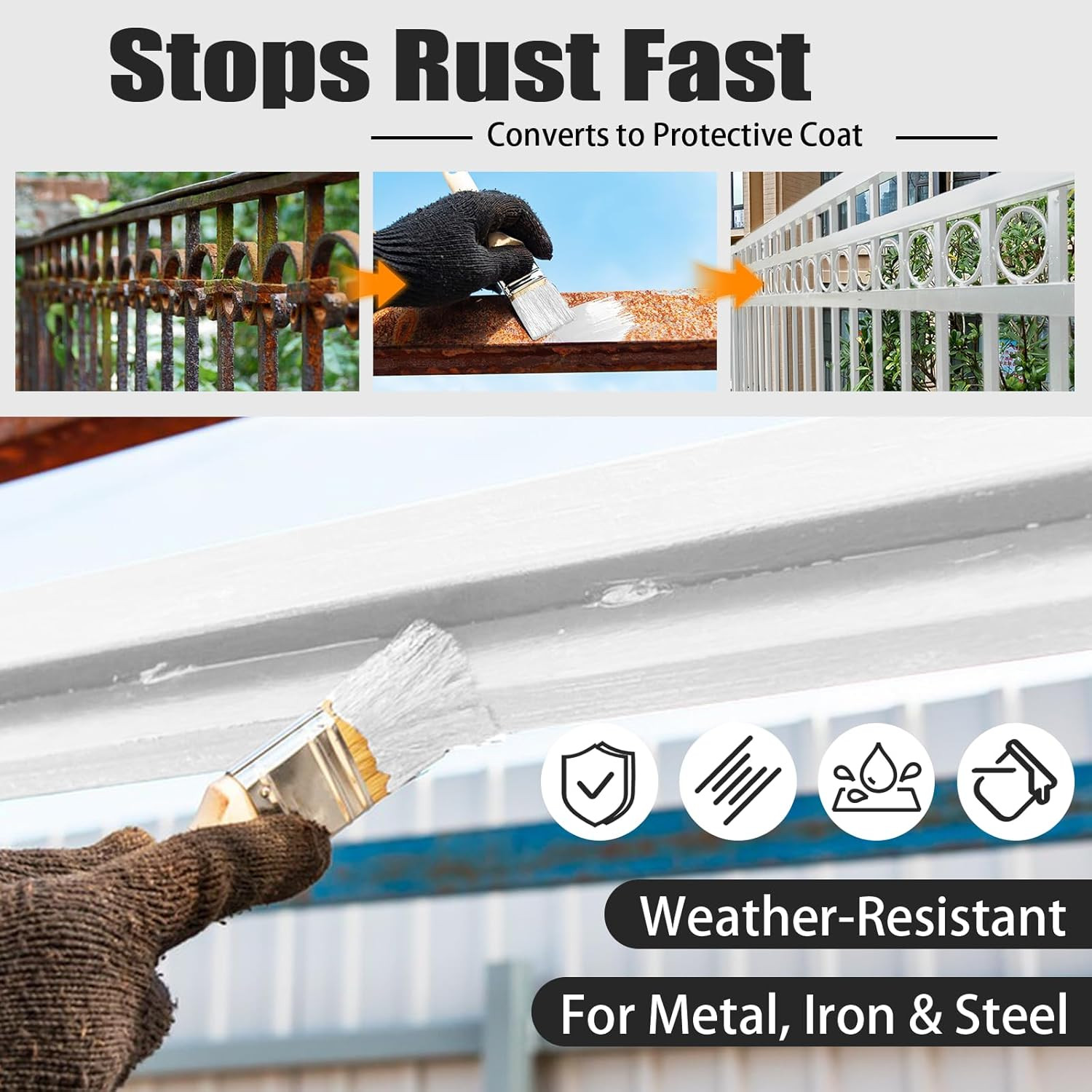 Rust Converter Paint White 35Oz – Rust Proof Paint, Rust Inhibitor, anti Rust Co