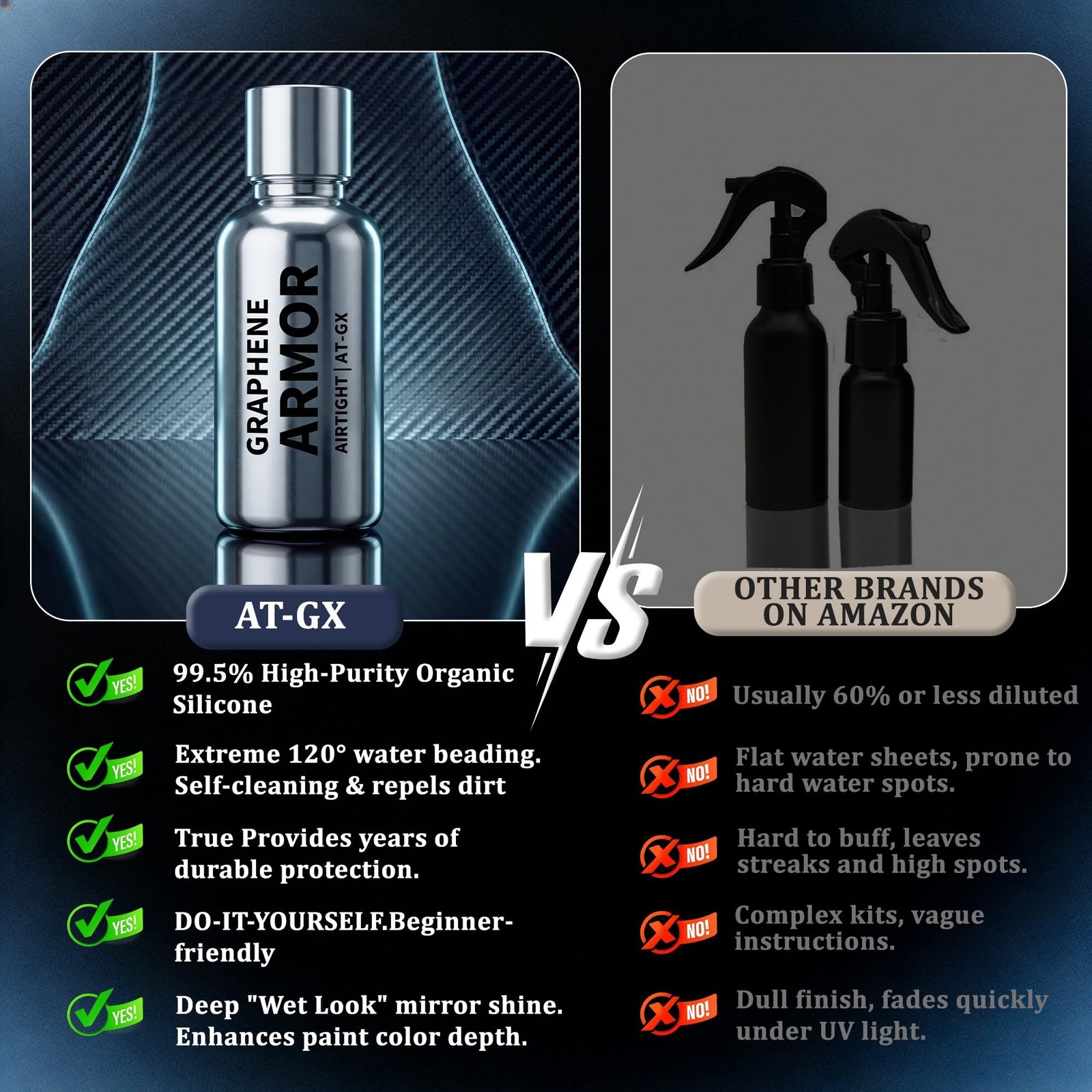 Advanced Graphene Ceramic Coating 50ml AT-GX Self-Cleaning Nano Protectant Lo…