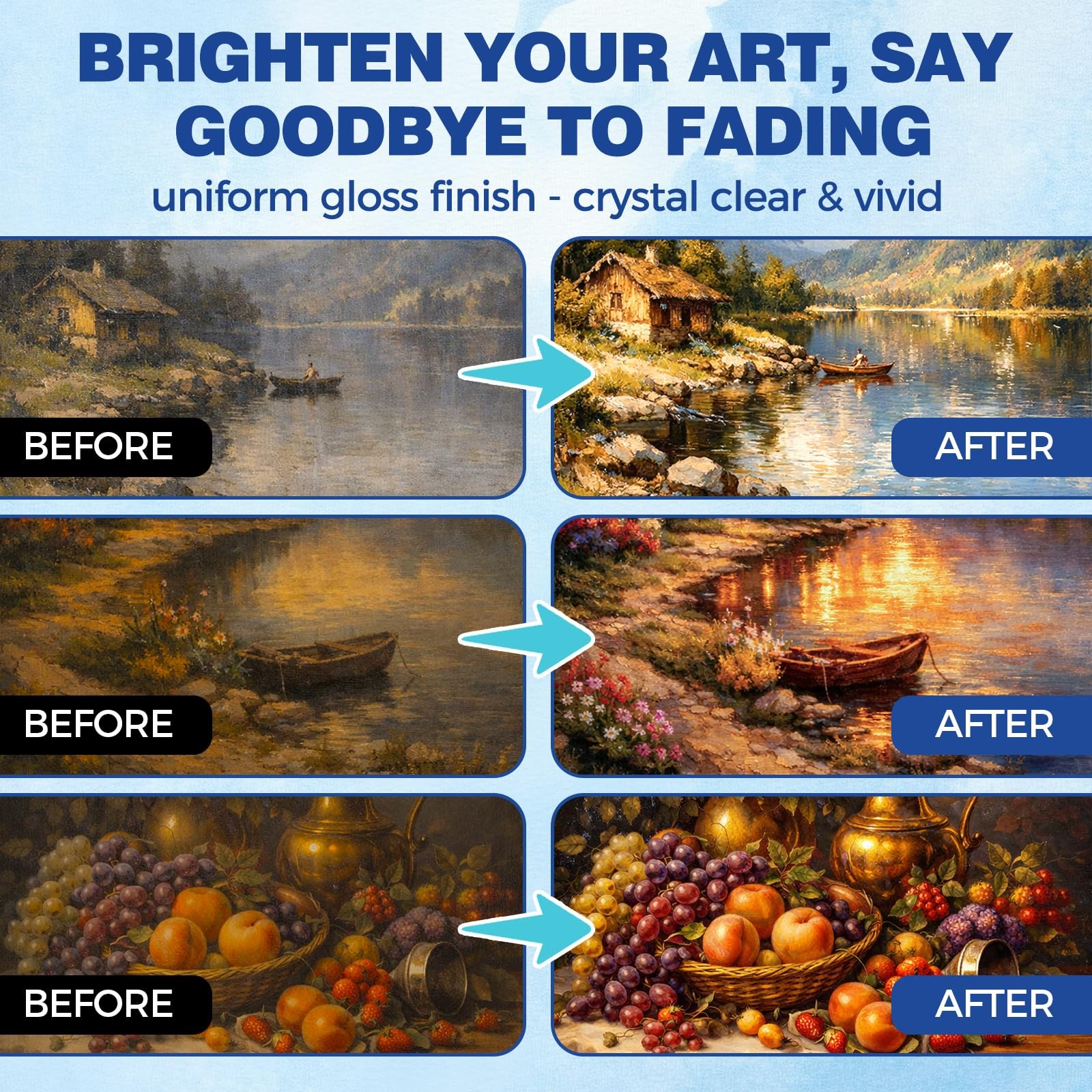 Gloss Varnish for Acrylic Painting, Varnish, Non-Yellowing, Clear