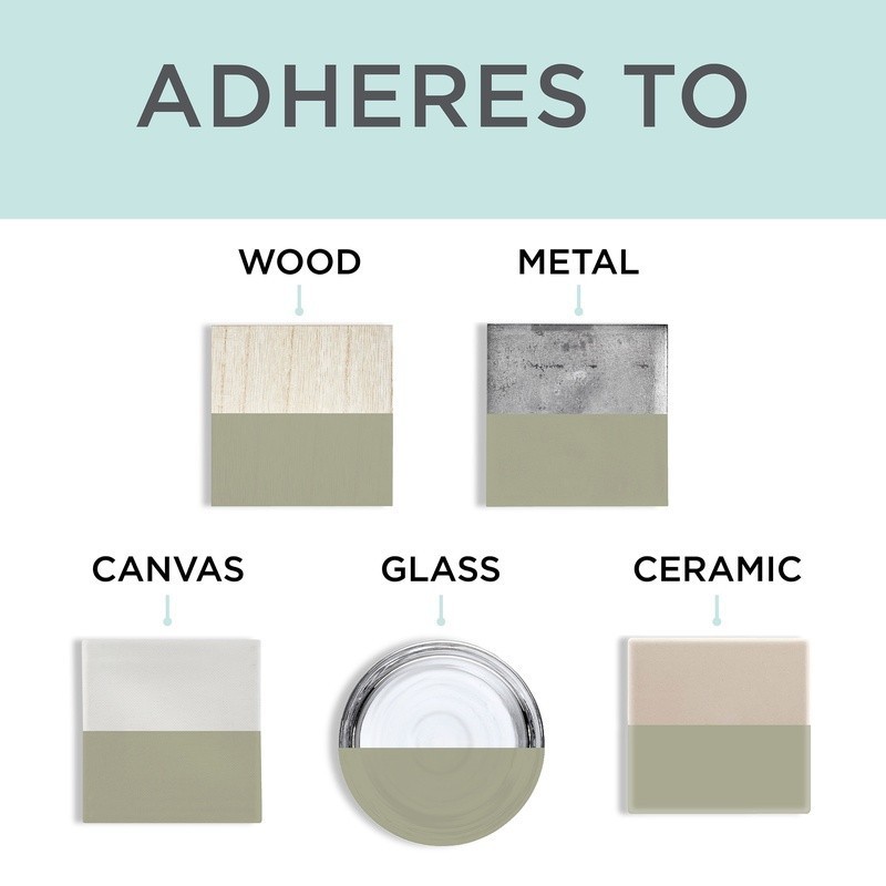 Ultra Matte Chalked Paint Quick Dry Low Odor Distressable Multi-Surface Finish
