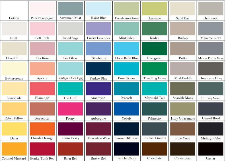 Dixie Belle Chalk Mineral Paint – Crafters, Artist 64 Colors 8,16.32 OZ