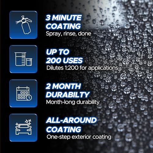 Water Aging Extract S Ceramic Spray Coating for Cars, Spray-On Rinse-Off