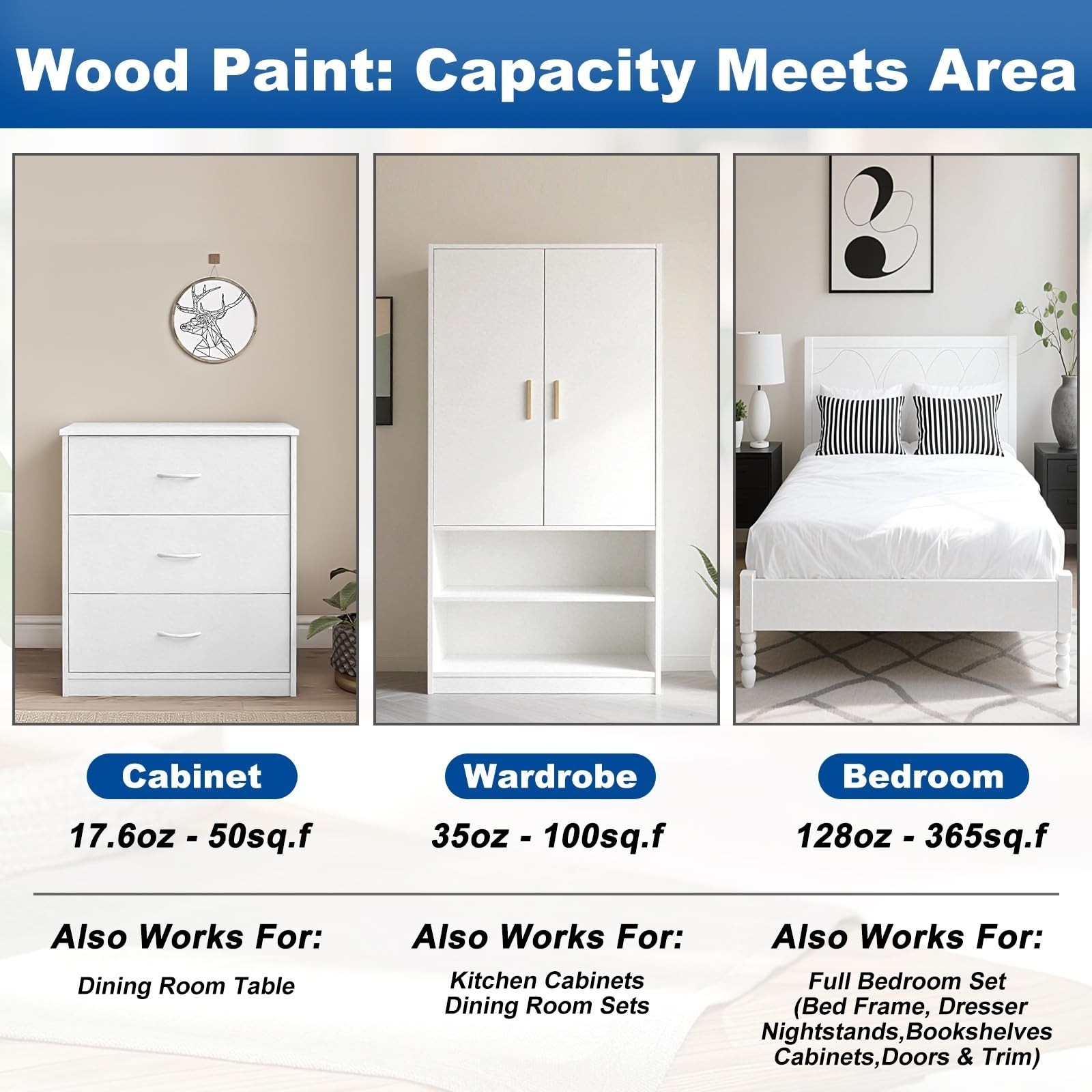 Furniture Paint for Wood & Cabinets – 17.6 Oz White Matte Finish, No Sandi