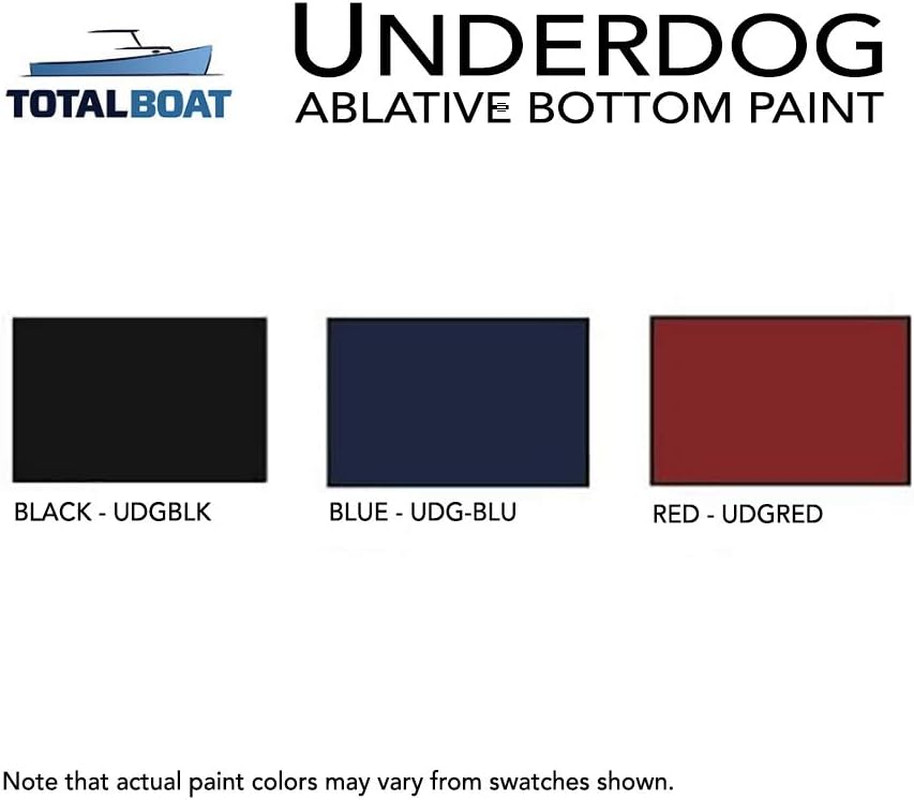 Underdog Marine Bottom Paint for Fiberglass, Wood and Steel Boats Black Gallon