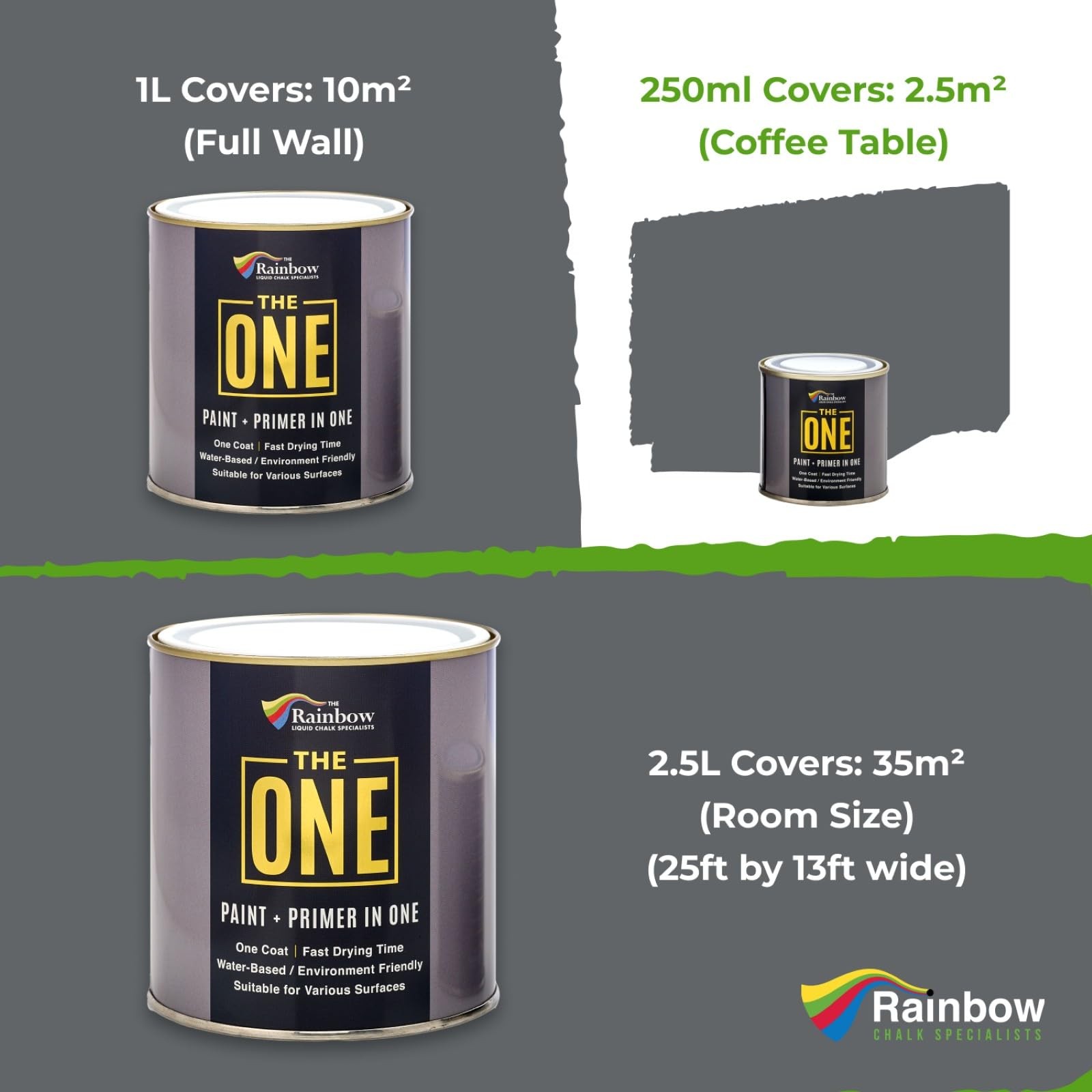 All-In-One Paint Primer Dark Grey Matte 8.5 Fl Oz 250ml Sample Indoor Outdoor