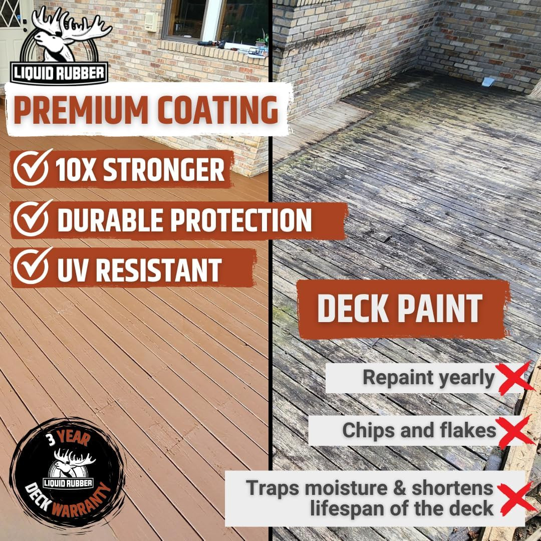 Saddle Brown Polyurethane Deck Coating – 10X Stronger, Waterproof Sealant, 4 Gal