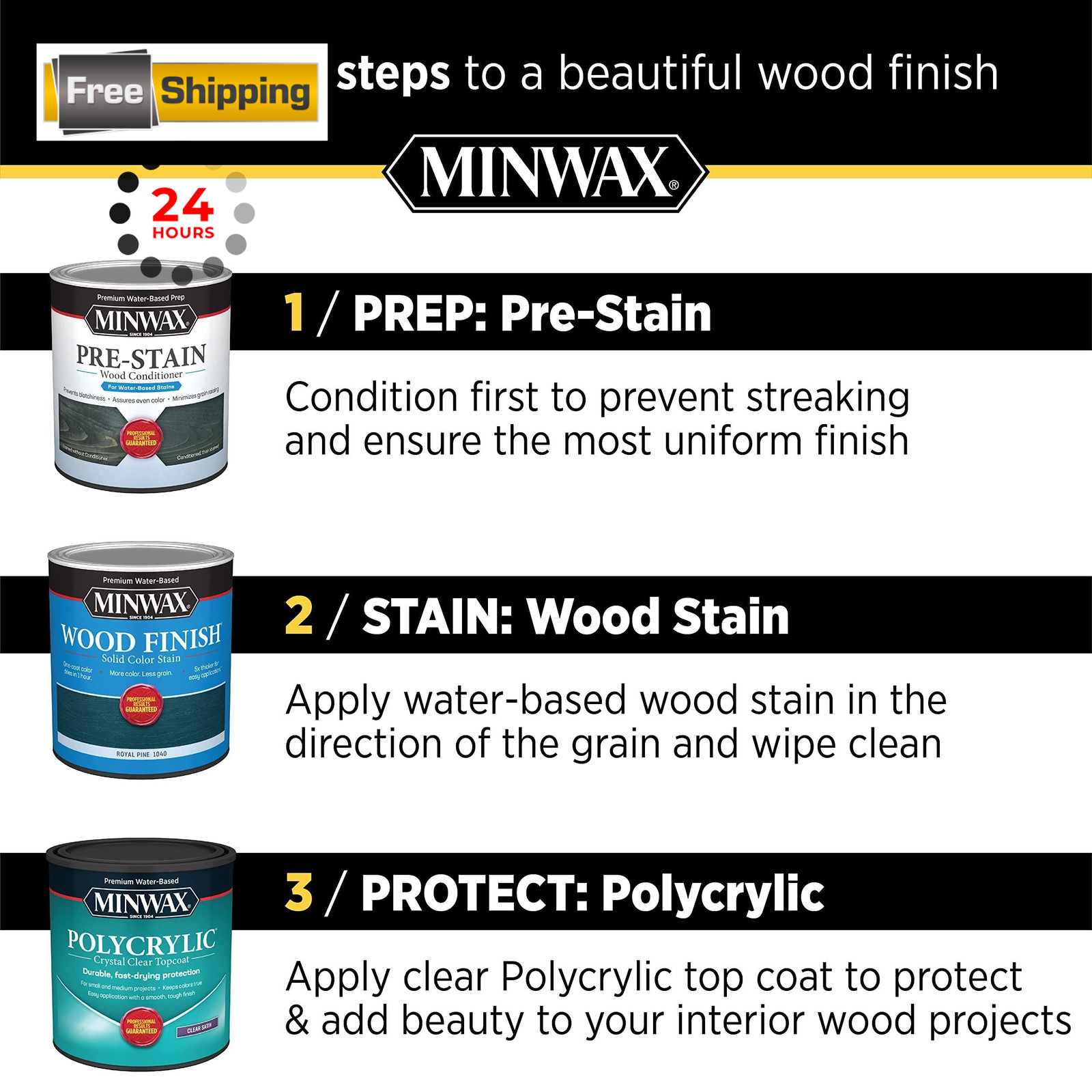 1/2 pt Minwax 24444 Clear Polycrylic Water-Based 8 fl oz, Crystal