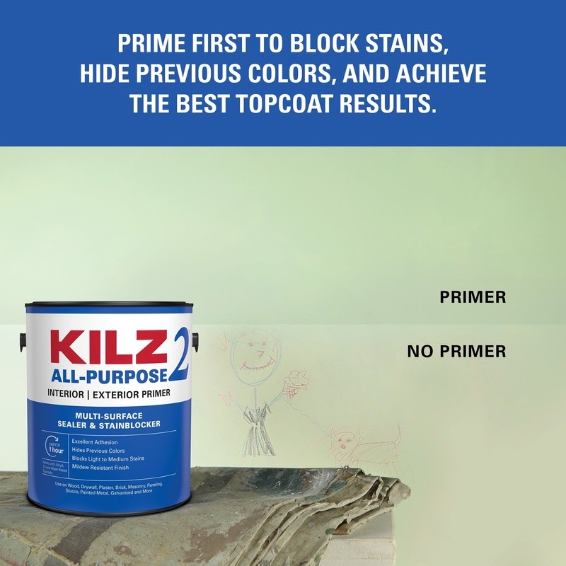 Fast Drying All Purpose Primer Stain Blocking Low Odor Interior Exterior Use