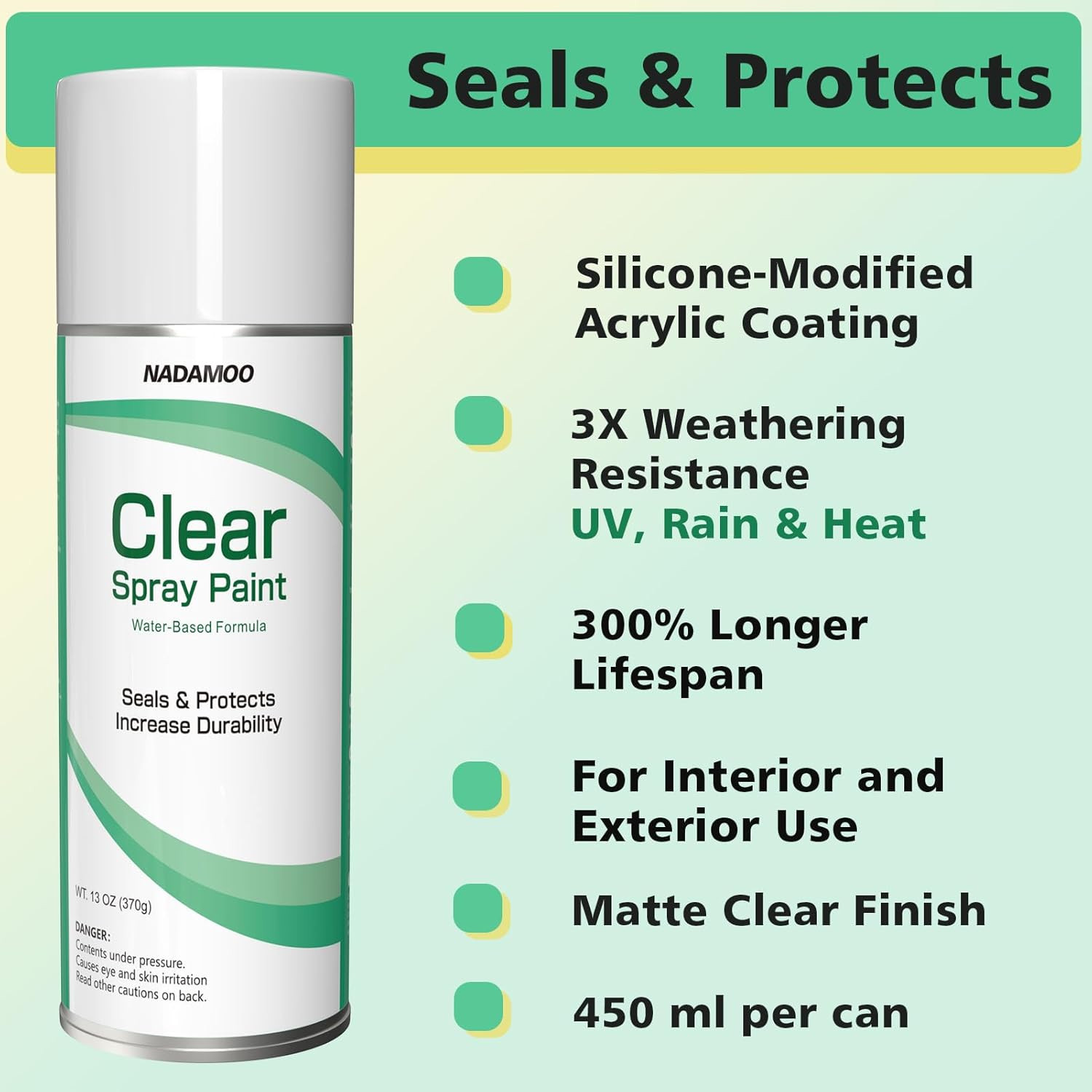 Silicone Modified Acrylic Clear Coat Protective Finish for Metal, Wood, Plastic,