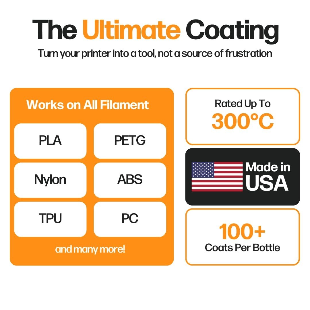 Plastic Repellent Paint for 3D Printers | Prevent Nozzle Buildup | Water-Based P