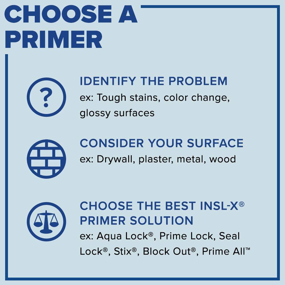 AP100009A-04 All Multi-Surface Acrylic Primer, White 32 Fl Oz (Pack of 1)