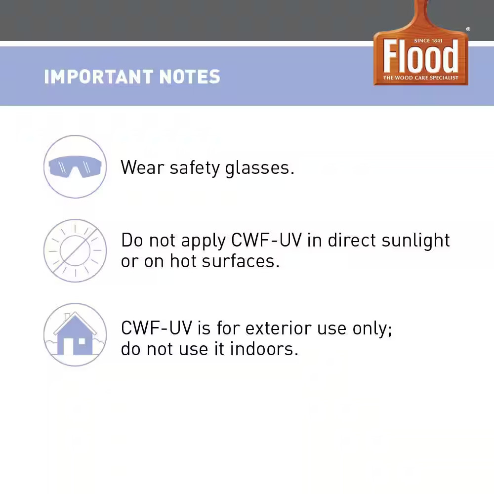 1 Gal. Clear CWF-UV Exterior Wood Finish