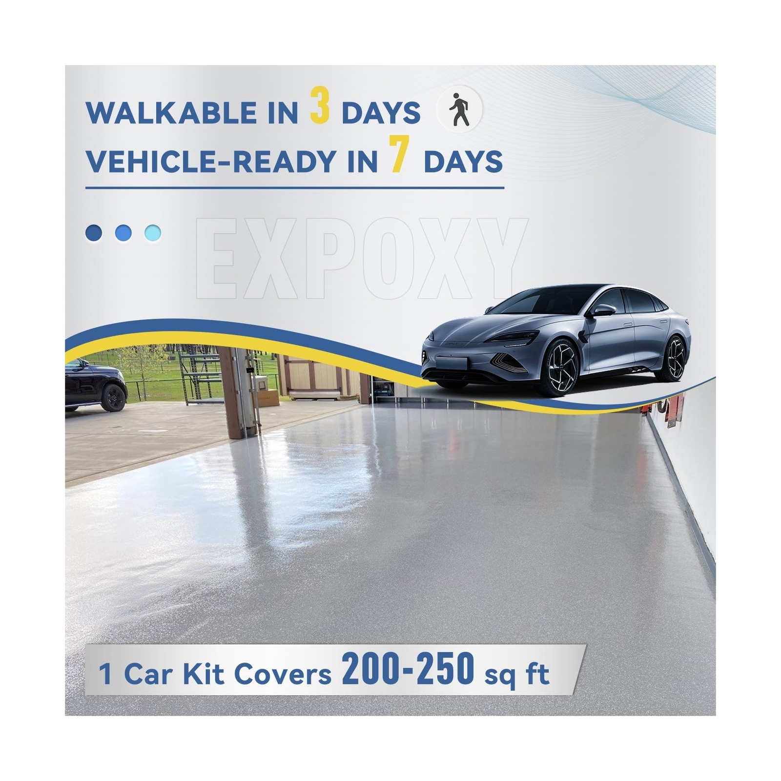 DWIL Garage Floor Epoxy Kit, Water-based Garage Floor Paint, High Gloss Epoxy…
