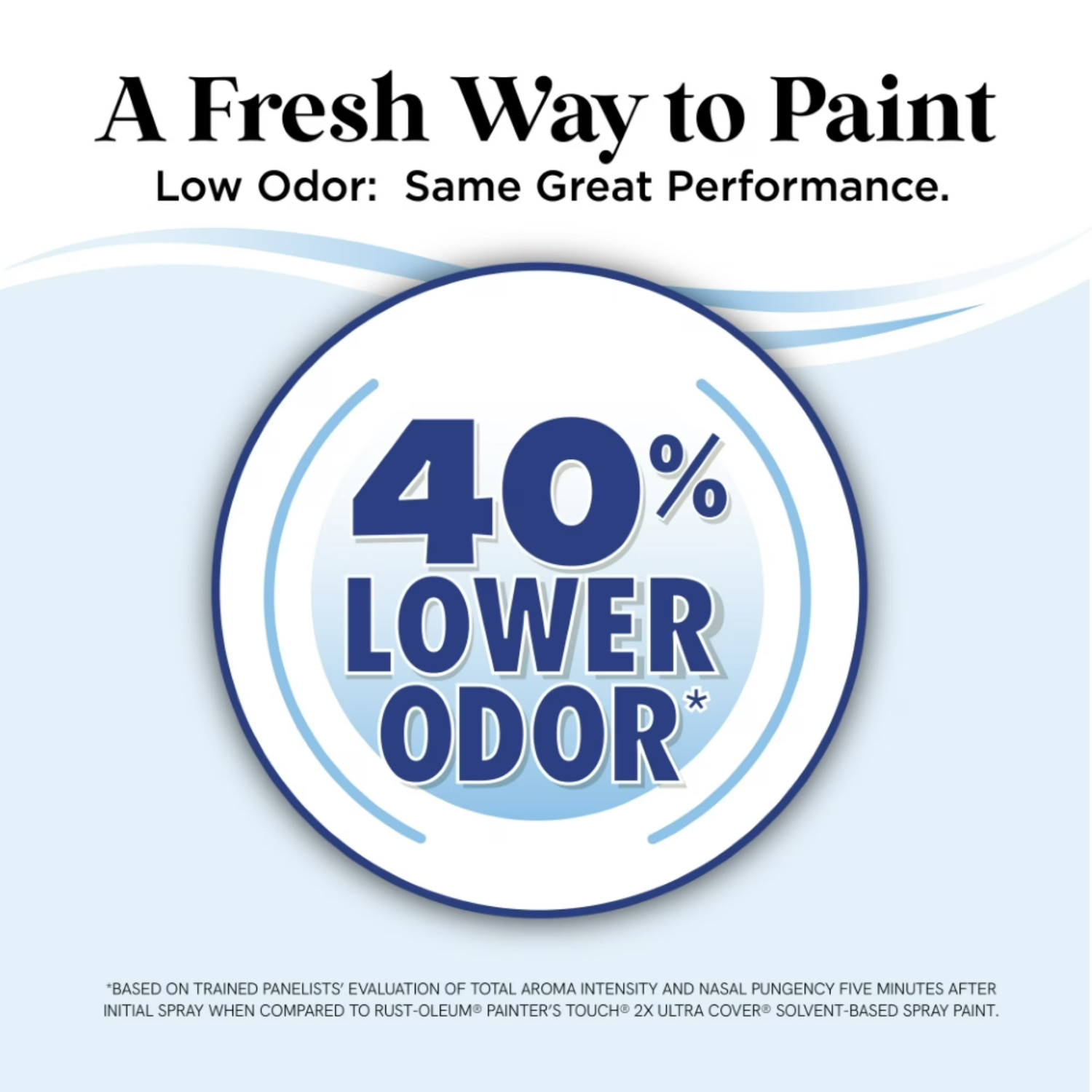 (6 pack) Brown Bear, Rust-Oleum Low Odor Premium Gloss Spray Paint-388276, 11 oz
