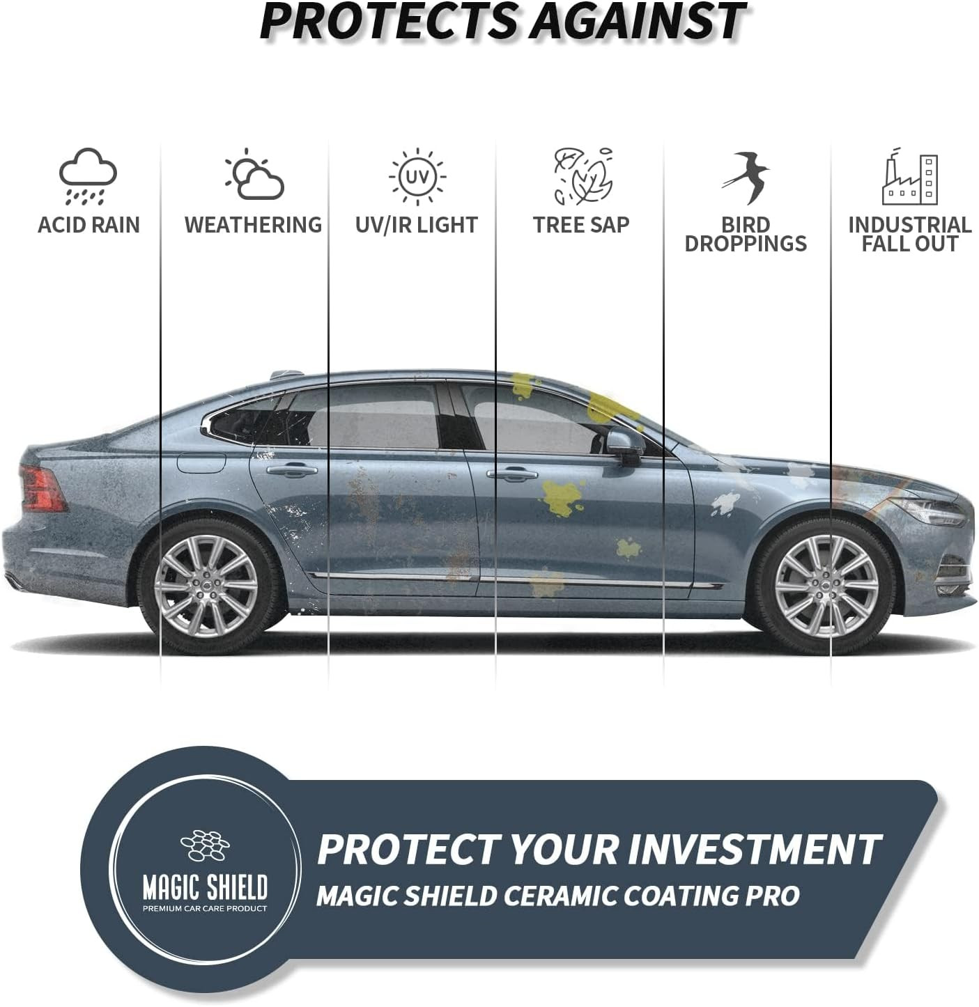 Ceramic Coating PRO 10H – Self-Healing | Long Lasting for 2 Cars+ | Advanced Sio