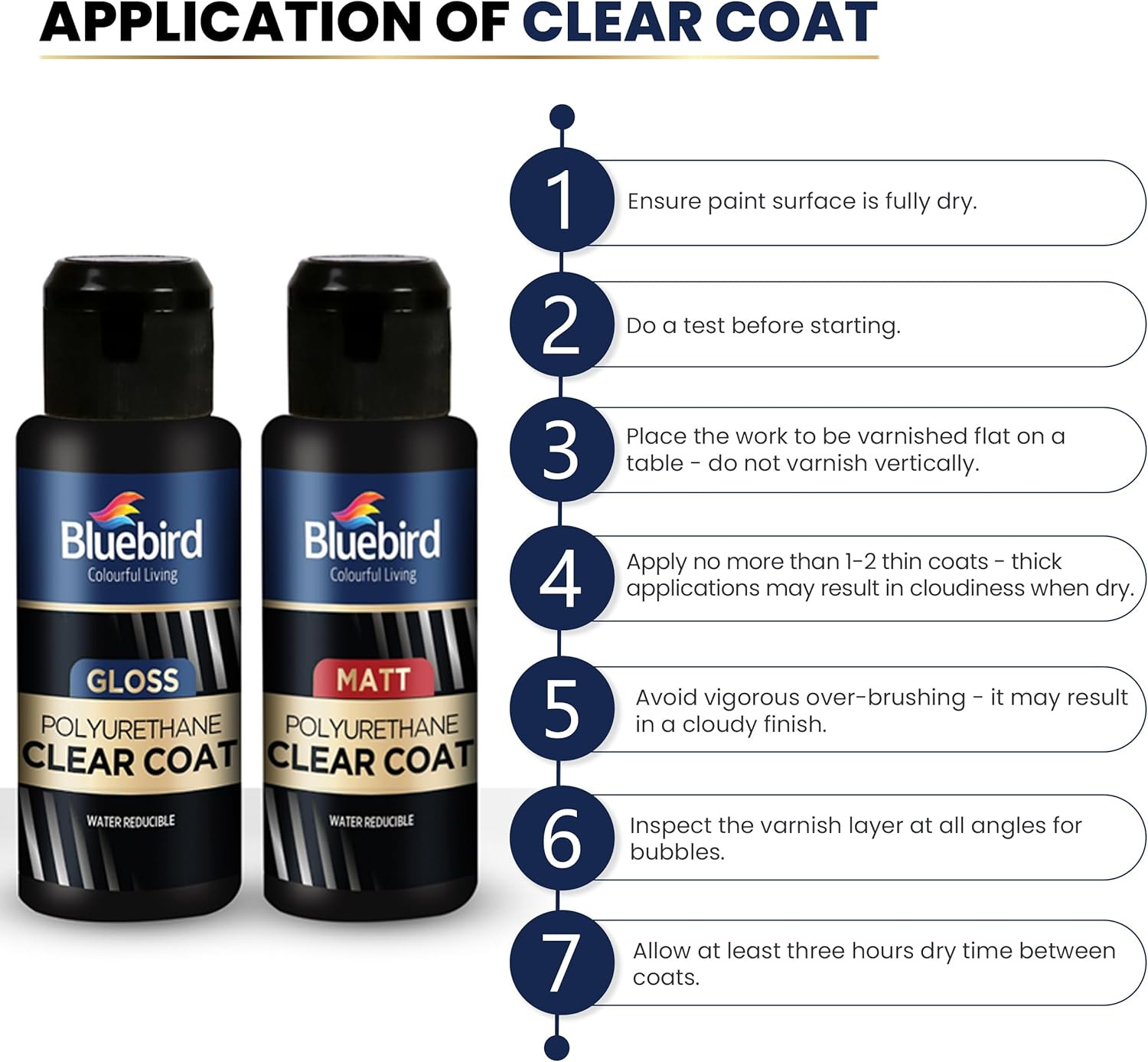 3.4 Fl Oz Polyurethane Clear Coat for Furniture & Paintings Water-Based Varnish