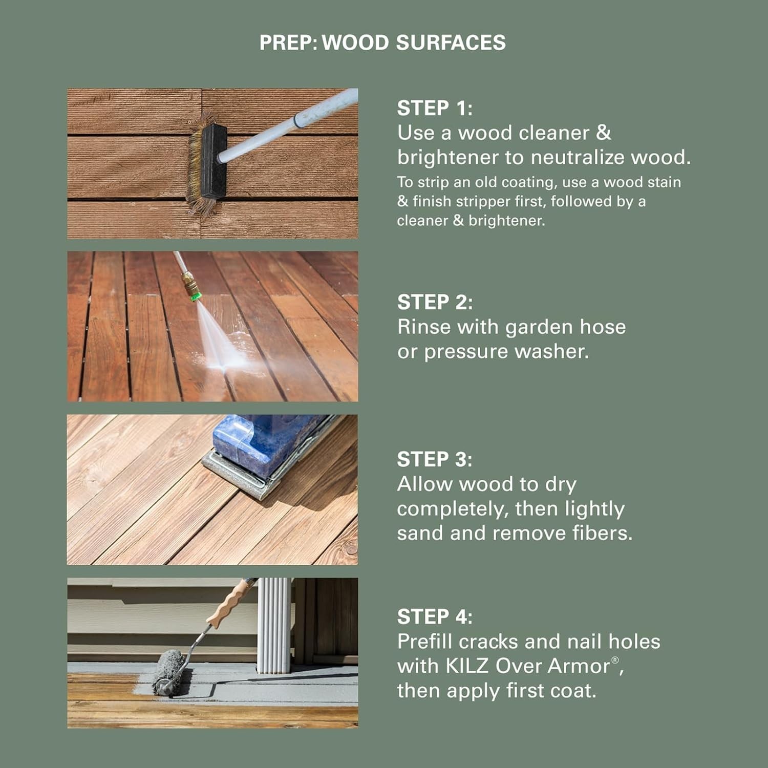 Low-Lustre Enamel Porch & Patio Paint, Slate Gray