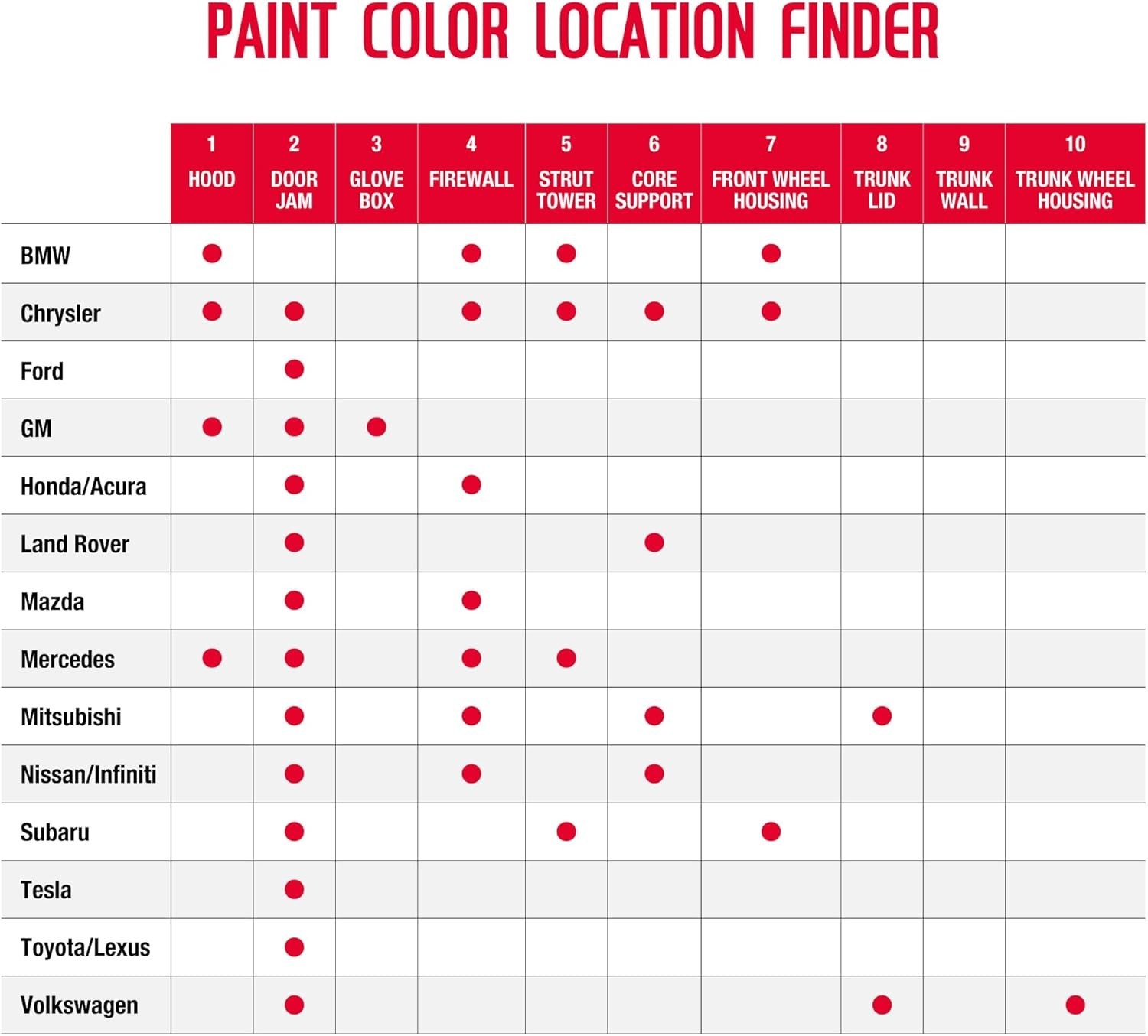 Expert Color Universal, Automotive Spray Paint, Professional Grade, Long-Last…