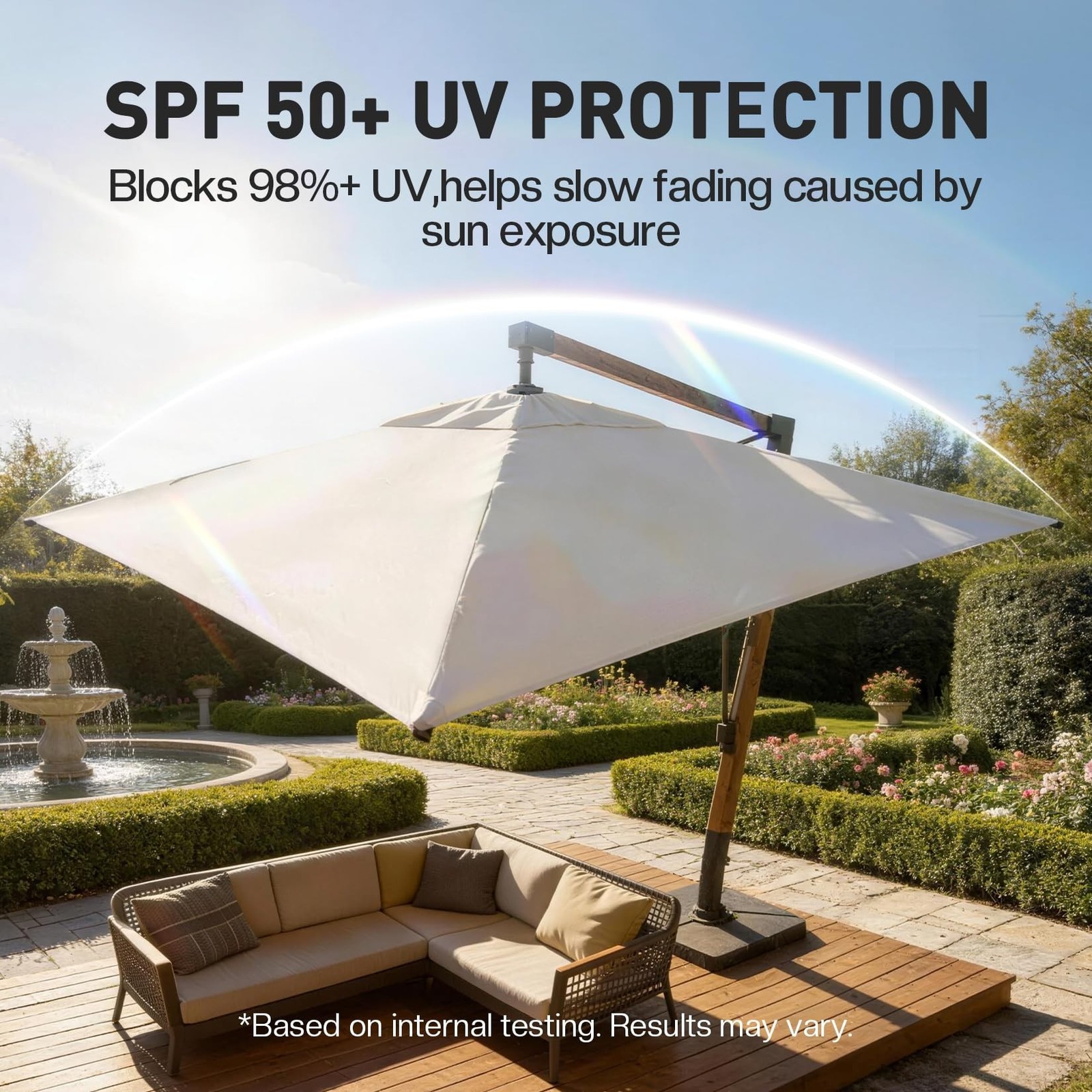 Outdoor Fabric Protector Spray: Waterproof & UV Protection for Patio Furnitur…