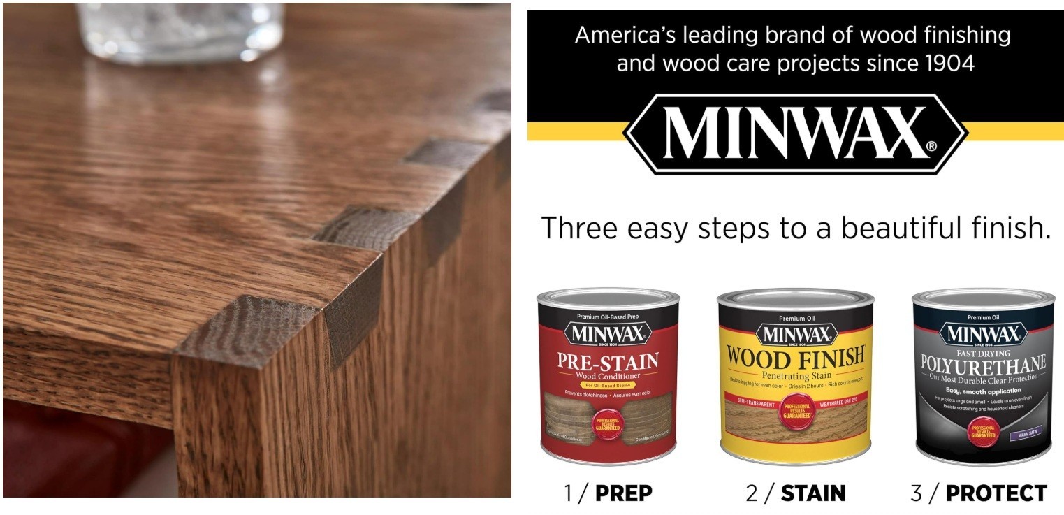 Minwax Fast Drying Polyurethane Protective Wood Finish, Clear Semi-Gloss, 1 Quar