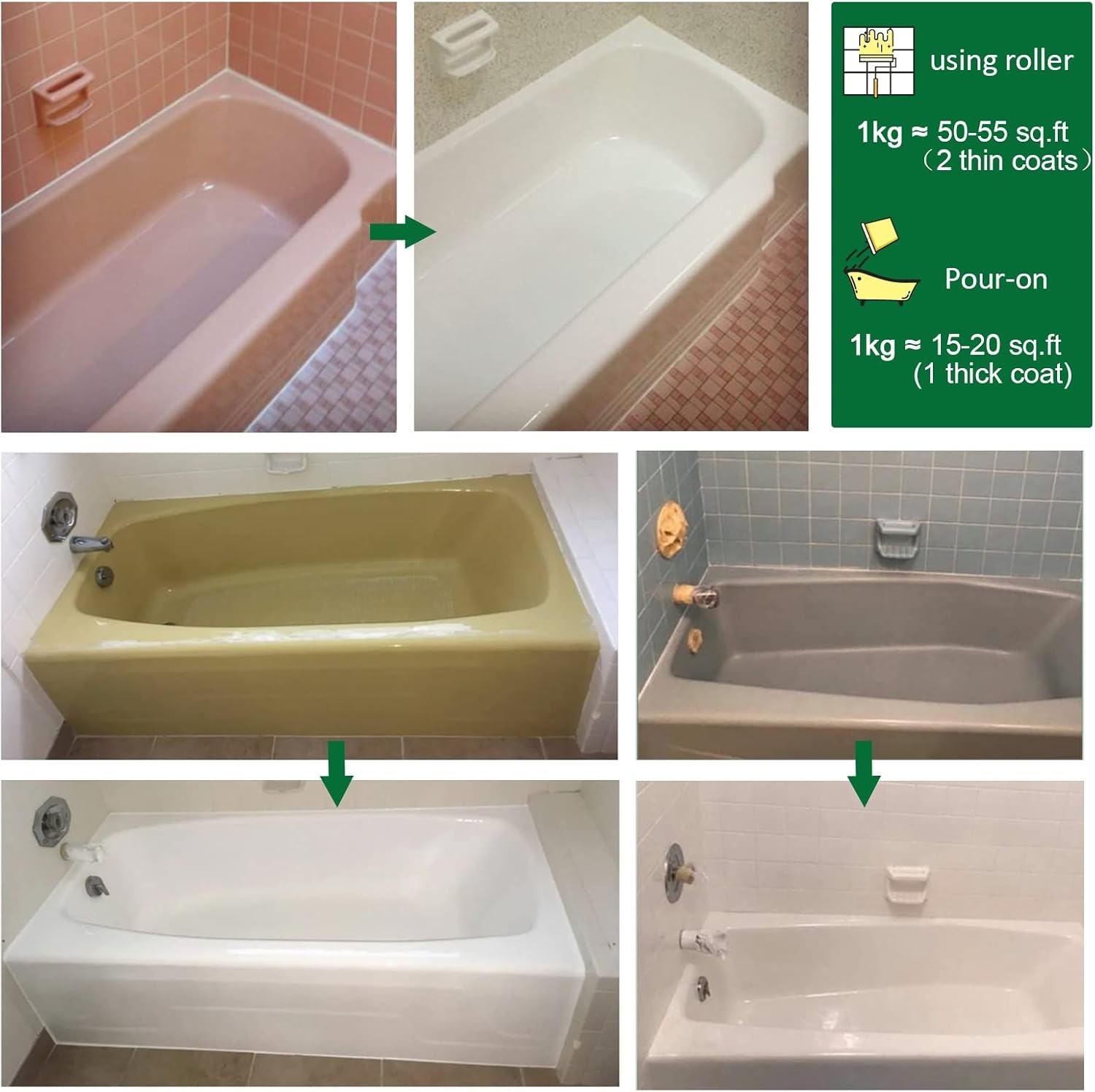 Kitchen Sink Countertop Resurface Kit, White