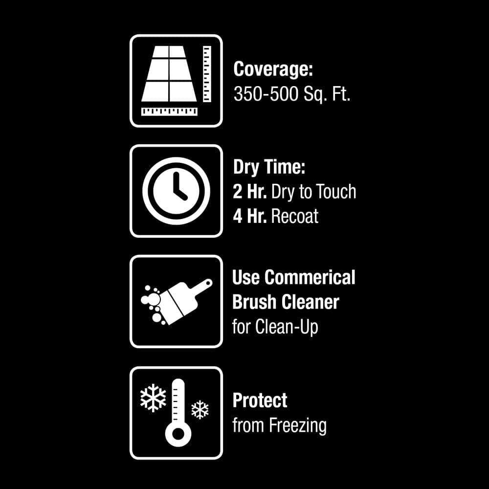 Gallon Clear Concrete Masonry Bonding Primer Garage Basement Epoxy Paint