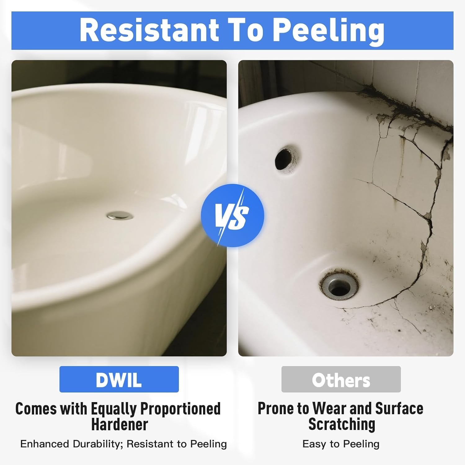 Transform Your Bathroom: All-in-One Tile Refinishing Kit, 25-30 Sq.Ft Coverage