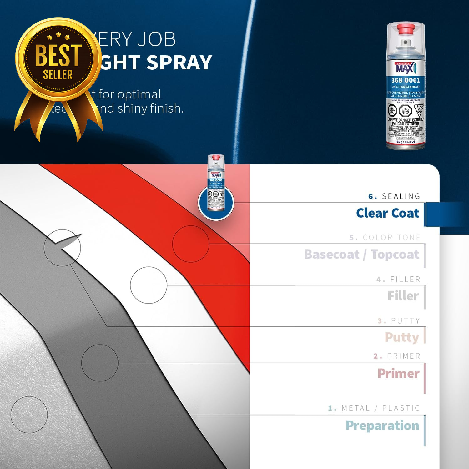 2K Automotive Clear Coat Spray High Gloss UV Resistant Scratch Resistant 11.8oz