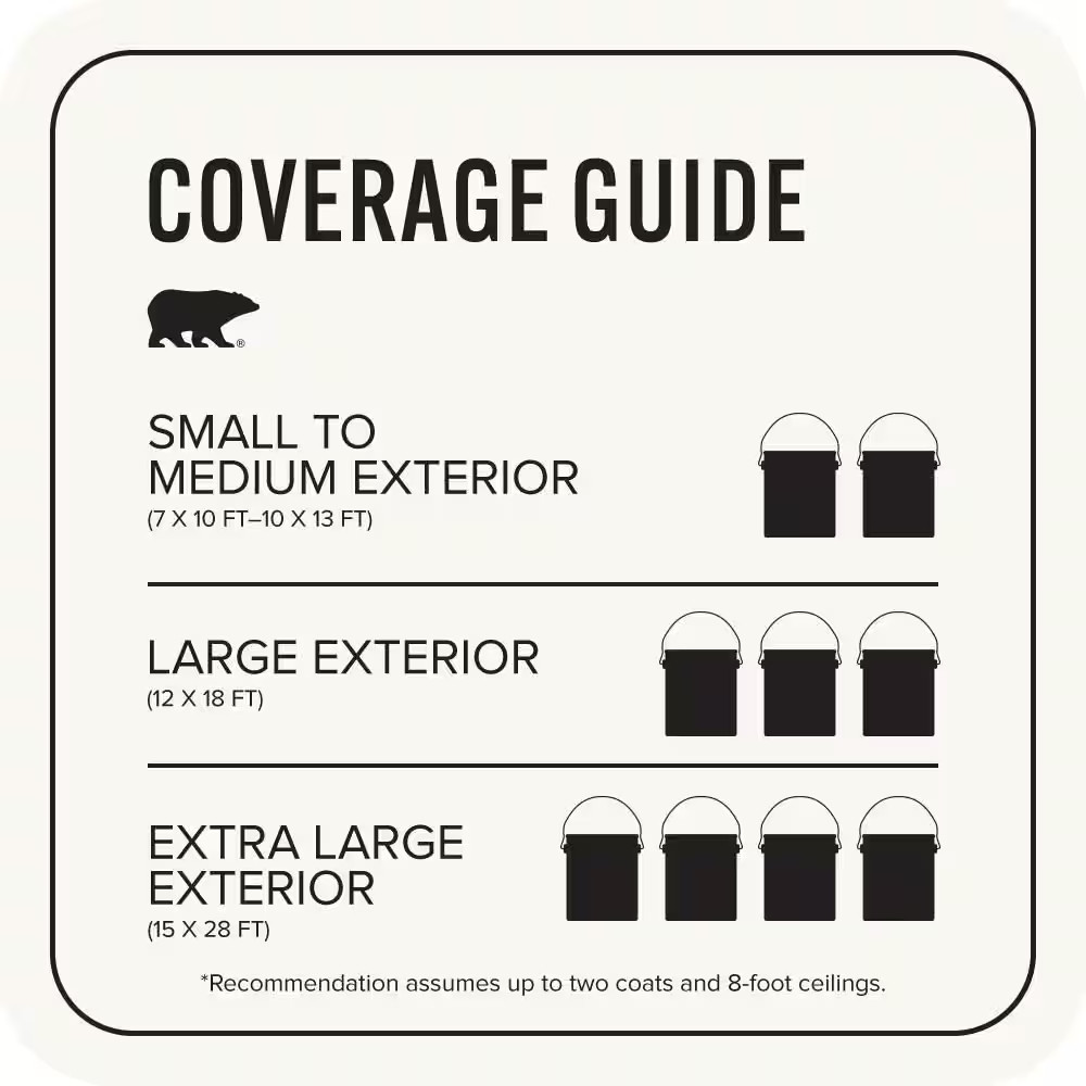 5 Gal. Ultra Pure White Satin Enamel Exterior Paint & Primer